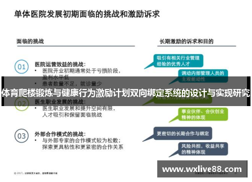 体育爬楼锻炼与健康行为激励计划双向绑定系统的设计与实现研究